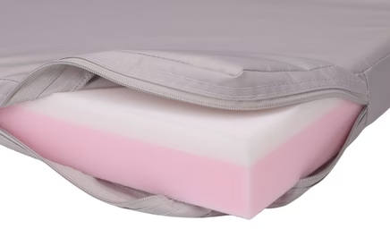 Thule Approach Mattress M