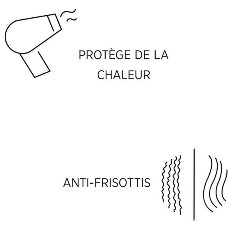 Spray Bi-phasé Anti-UV et Thermoprotecteur LuxeBlond System Professional 180ML