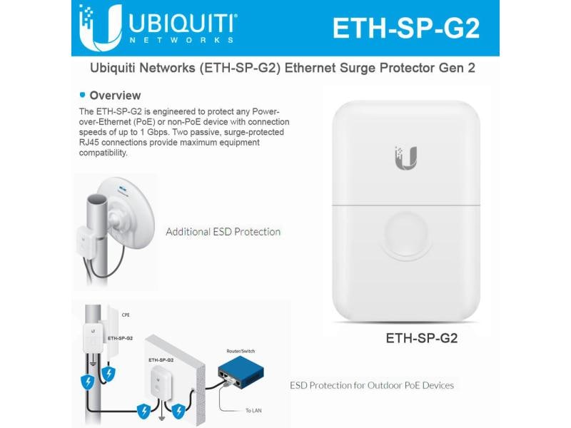 Ubiquiti Überspannungsschutz ETH-SP-G2: Surge Protect 10kA Ethernet zu Ethernet geerdeter ESD-Schutz