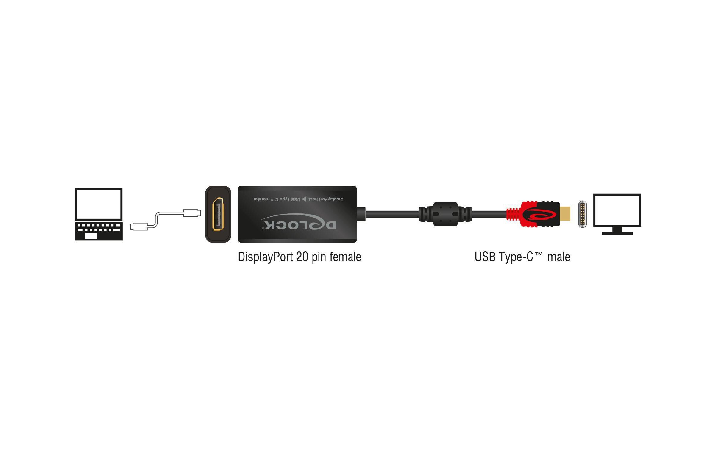 Adapter DisplayPort – USB Type-C 4K/60Hz, schwarzDelock DisplayPort Adapter für einen USB Type-C Monitor 4K 60 Hz