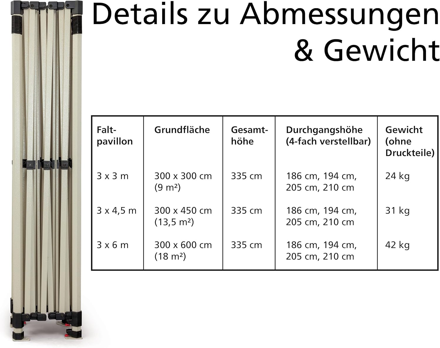 Vispronet Profi Faltpavillon Basic - 3x6 m in Rot - 4 Vollwände mit Panoramafenster - Scherengittersystem - Farbe & Größe wählbar