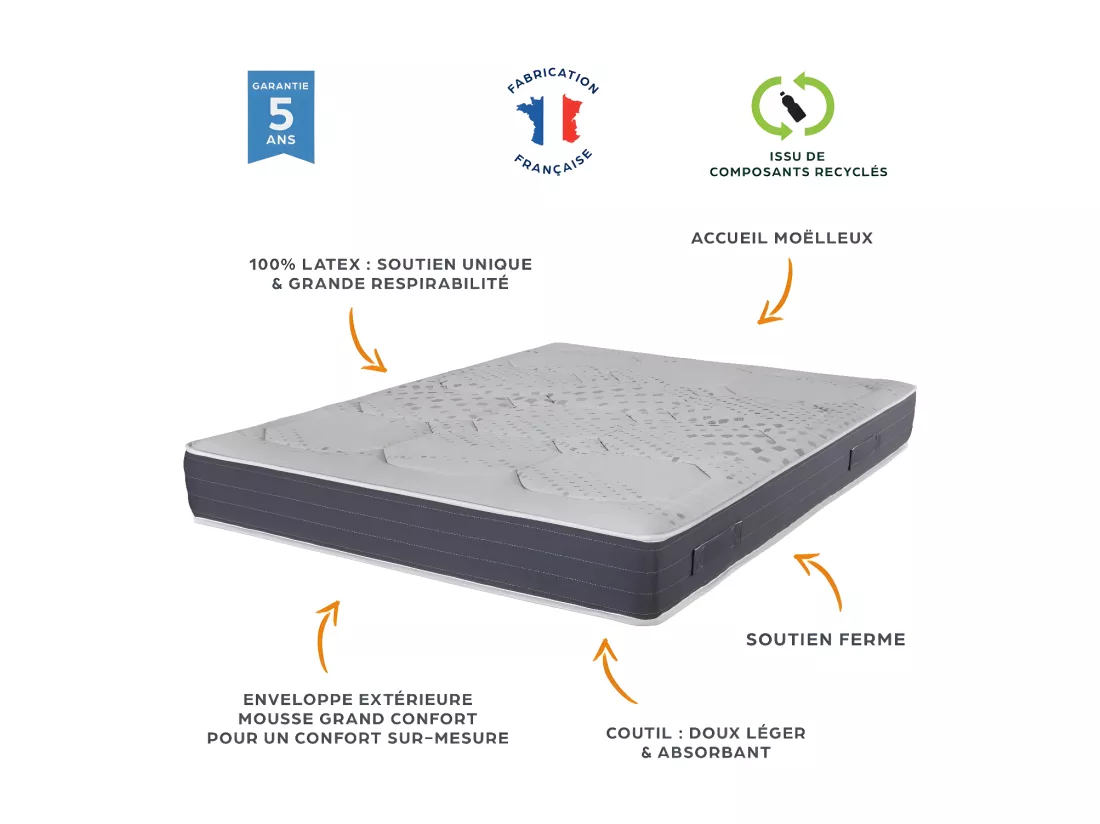 Ensemble relaxation S50 + Matelas Latex Louxor - 5 zones - 140x190 - Gris