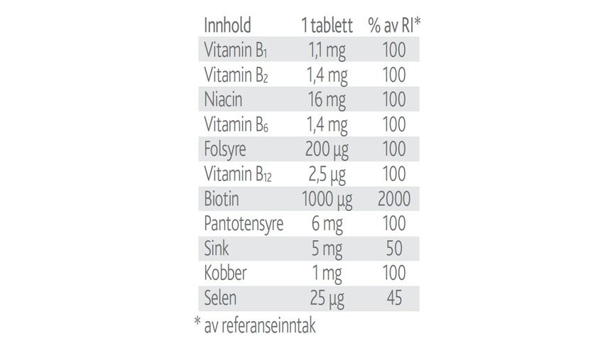Vidi pluss hår og negler 100 tabletter