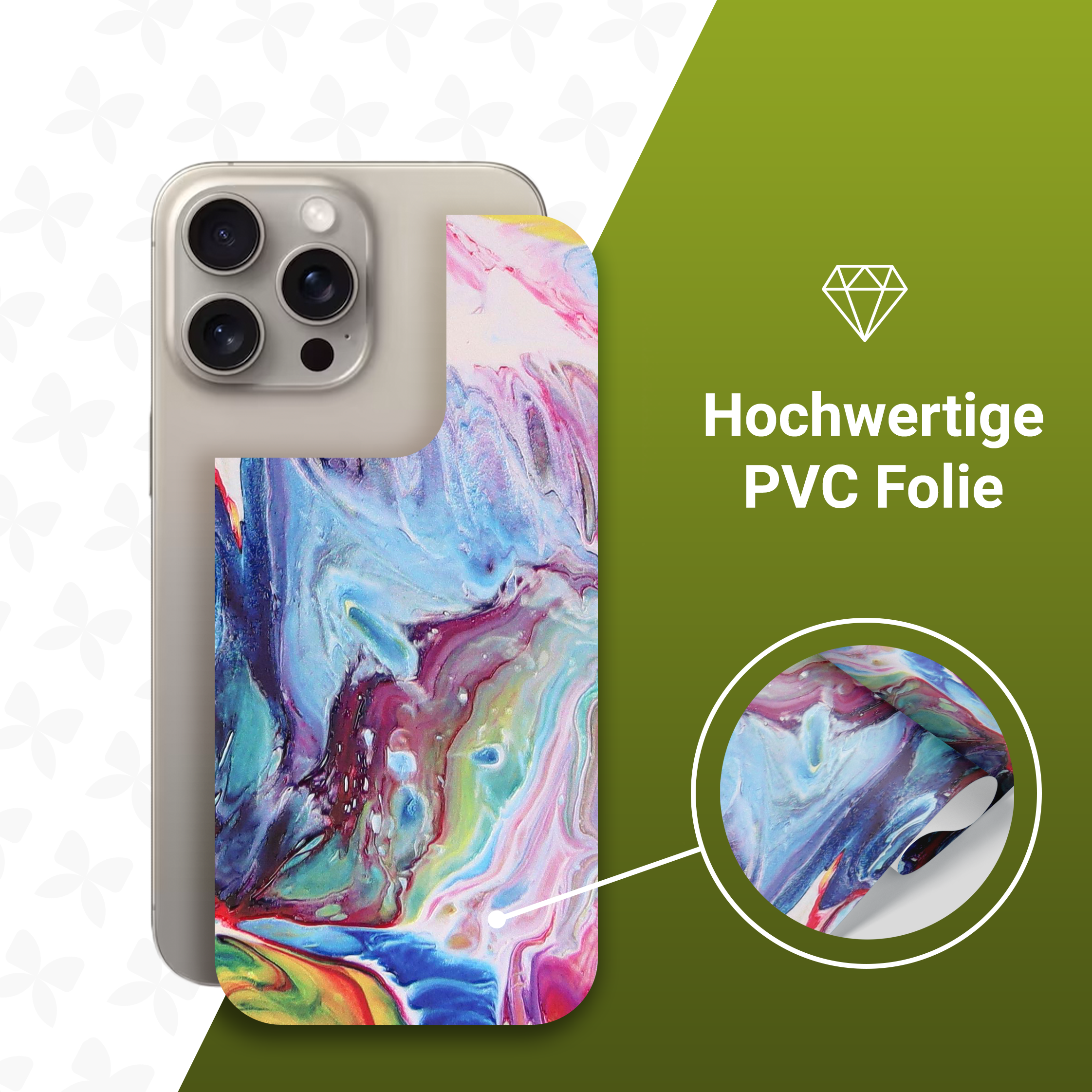 (2er Set) iPhone 14 Pro Backcover Schutzfolie Swiss Made - Pastel Waves