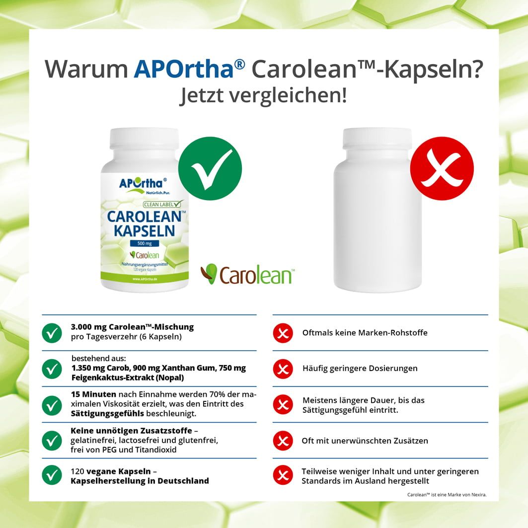 APOrtha® Carolean™ 500 mg - Kapseln