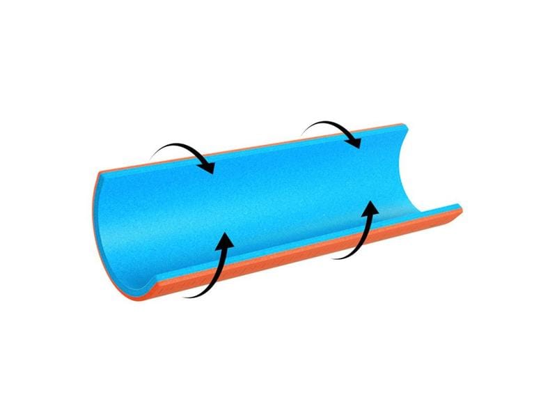 Sam Splint Sam Splint Original Universalschiene gerollt 11 Vielseitig einsetzbare Schiene