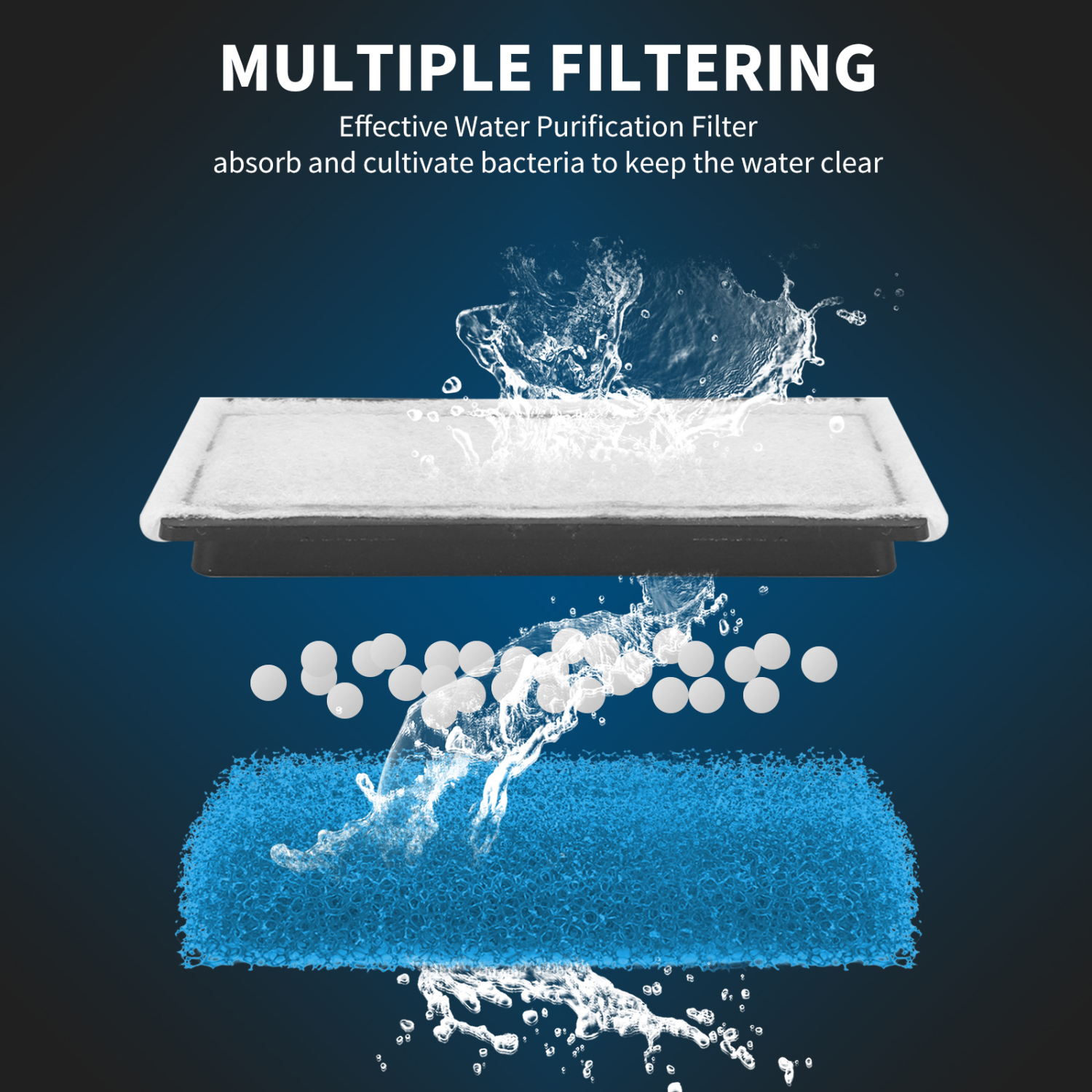 Nobleza - Filtro para Aquário, Filtro Suspenso 3 em 1 para Aquário 280L/H, Sistema de Filtragem com Bomba de Água Integrada, Design de Fluxo de Água em Cascata, Economia de Energia 5W