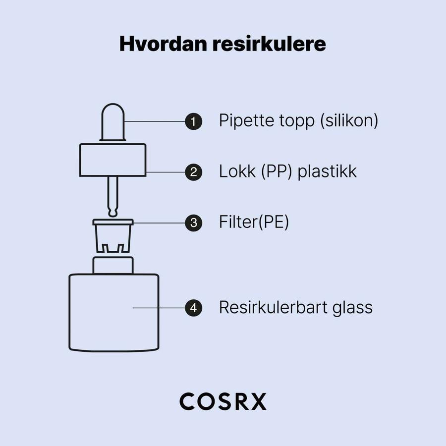 COSRX The Hyaluronic Acid 3 Serum 20ml