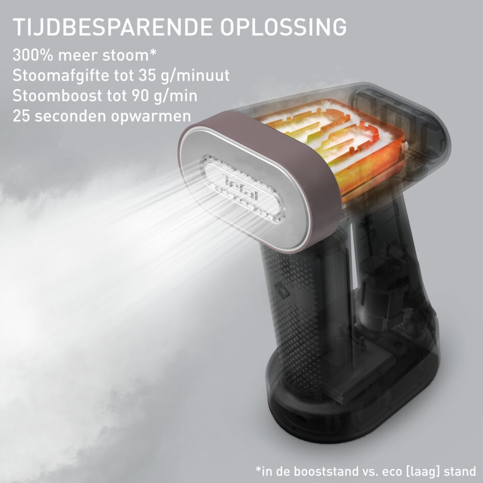 Pure Force DT8720 2-in-1 kledingstomer