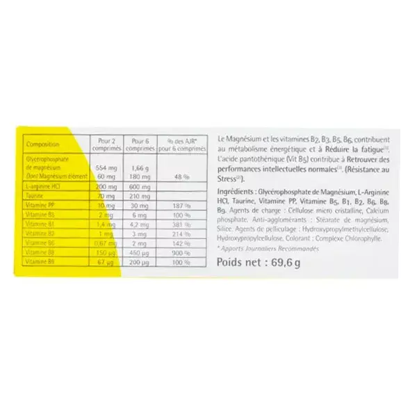 Synergia D-Stress, Controle o estresse, Reduza a fadiga, 80 comprimidos