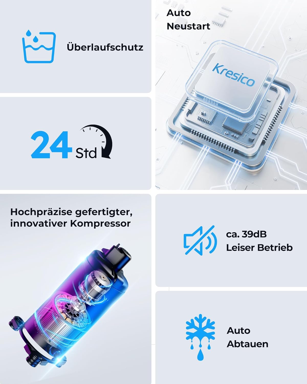 Luftentfeuchter elektrisch 20L/24h, Entfeuchter elektrisch 39dB, Raumentfeuchter für Räume ca. 150m³/50m², mit Ablaufschlauch, Timer, Filter, auto Abtauen, Kältemittel R290, 10 J. Gar.
