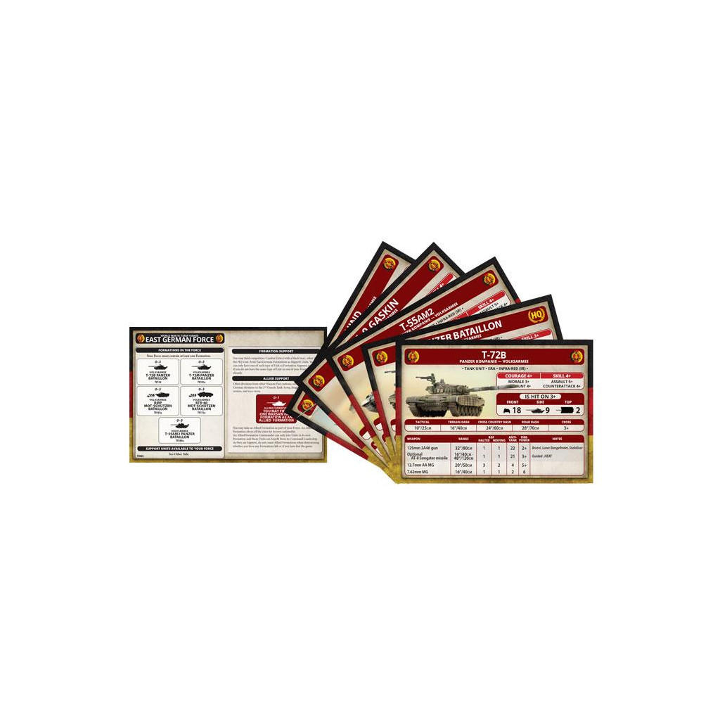 Team Yankee - World War III: East German Unit Cards