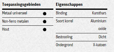 Klingspor schuurband 28x533mm - P60 - Powerfile banden - metaal, non-ferro, hout - 20 stuks