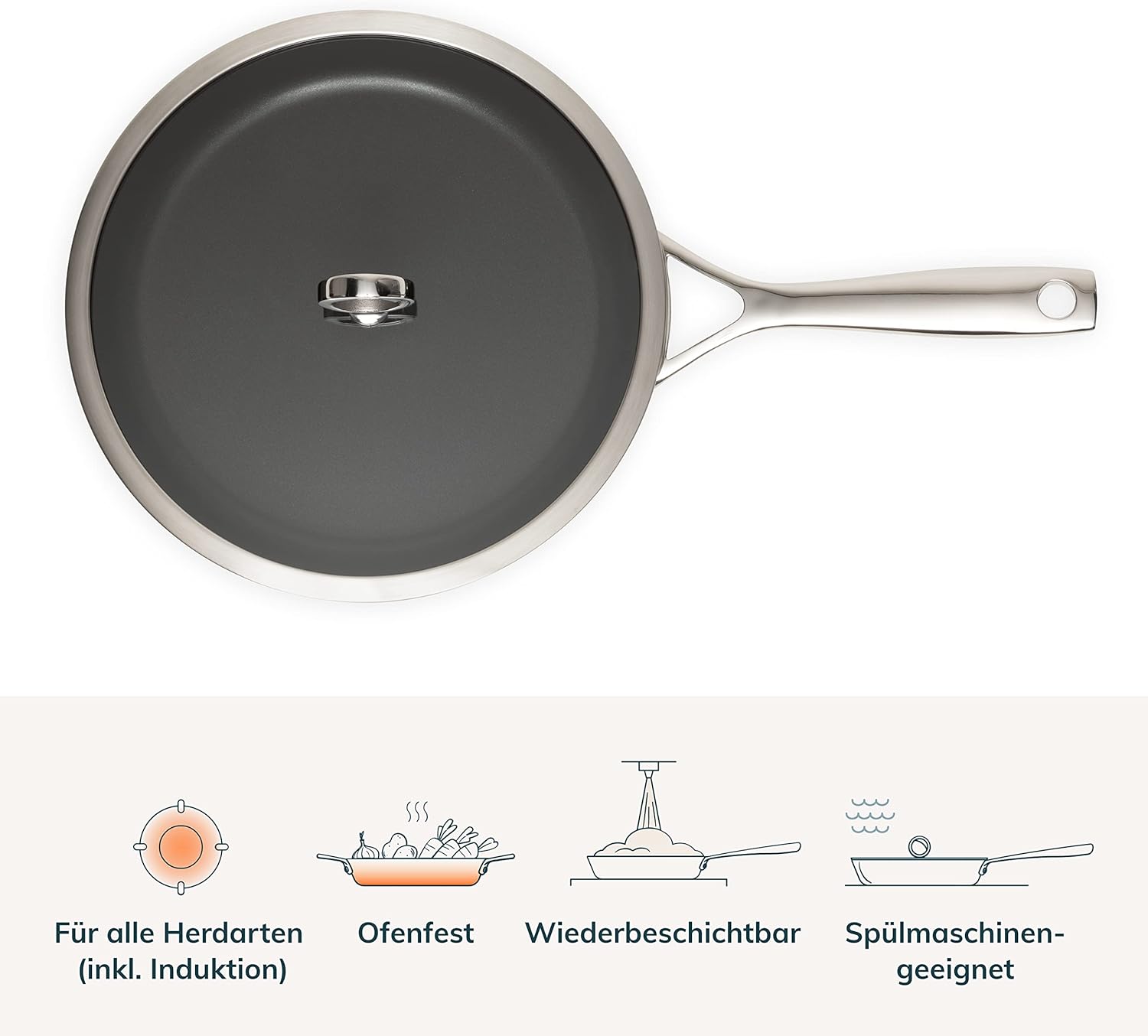 Olavson My Innovative beschichtete Bratpfanne mit Kupferkern - Beschichtete Pfanne für Induktion - Ofen, Gasherd und spülmaschinenfest - Kleine Pfanne mit Deckel - Steilgriff 26 cm Edelstahl