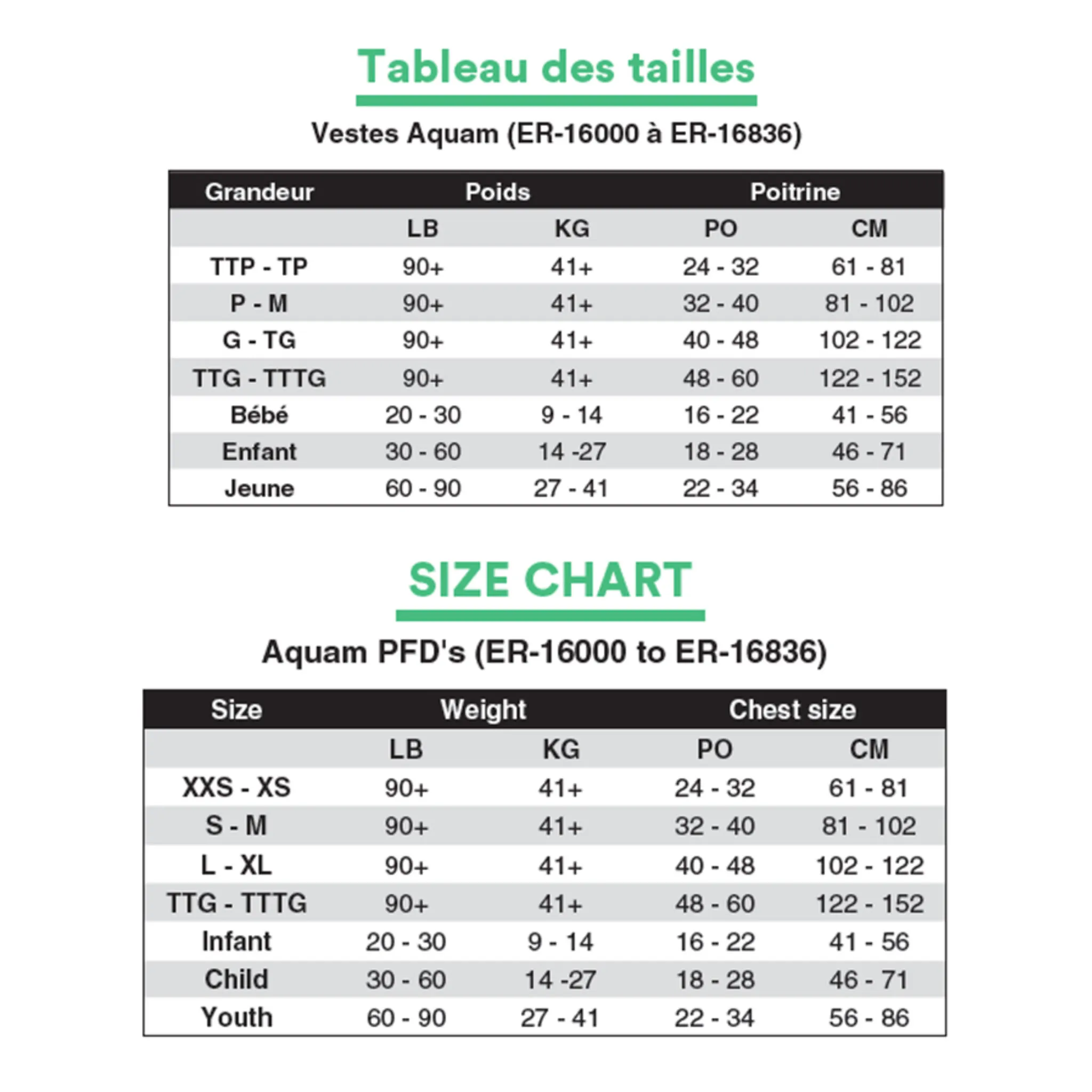 Aquam Veste de Flottaison 20-30lb
