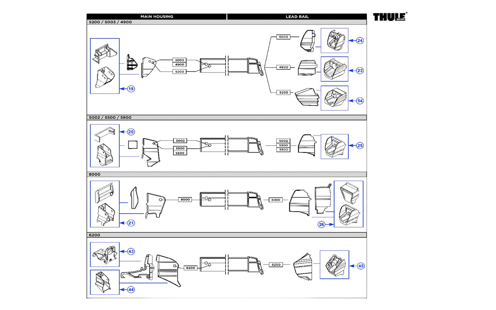 Thule Halterung Spannstange S5 (hinten)