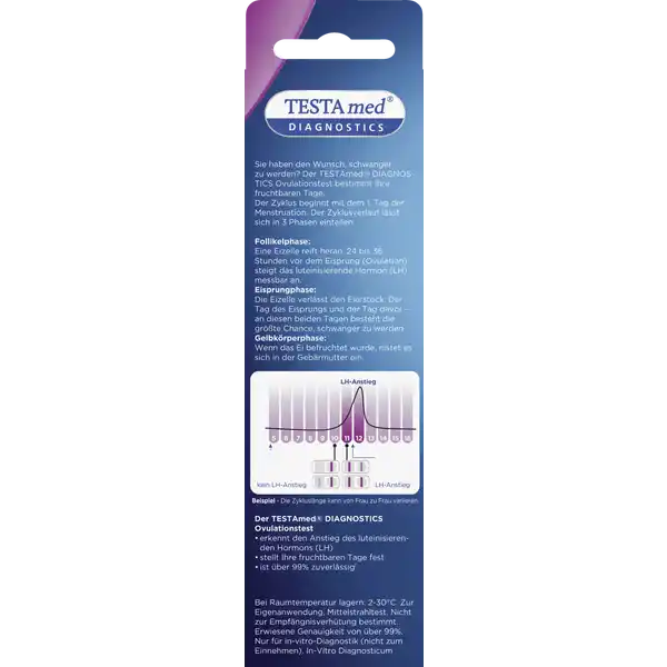 Diagnostics Ovulationstest