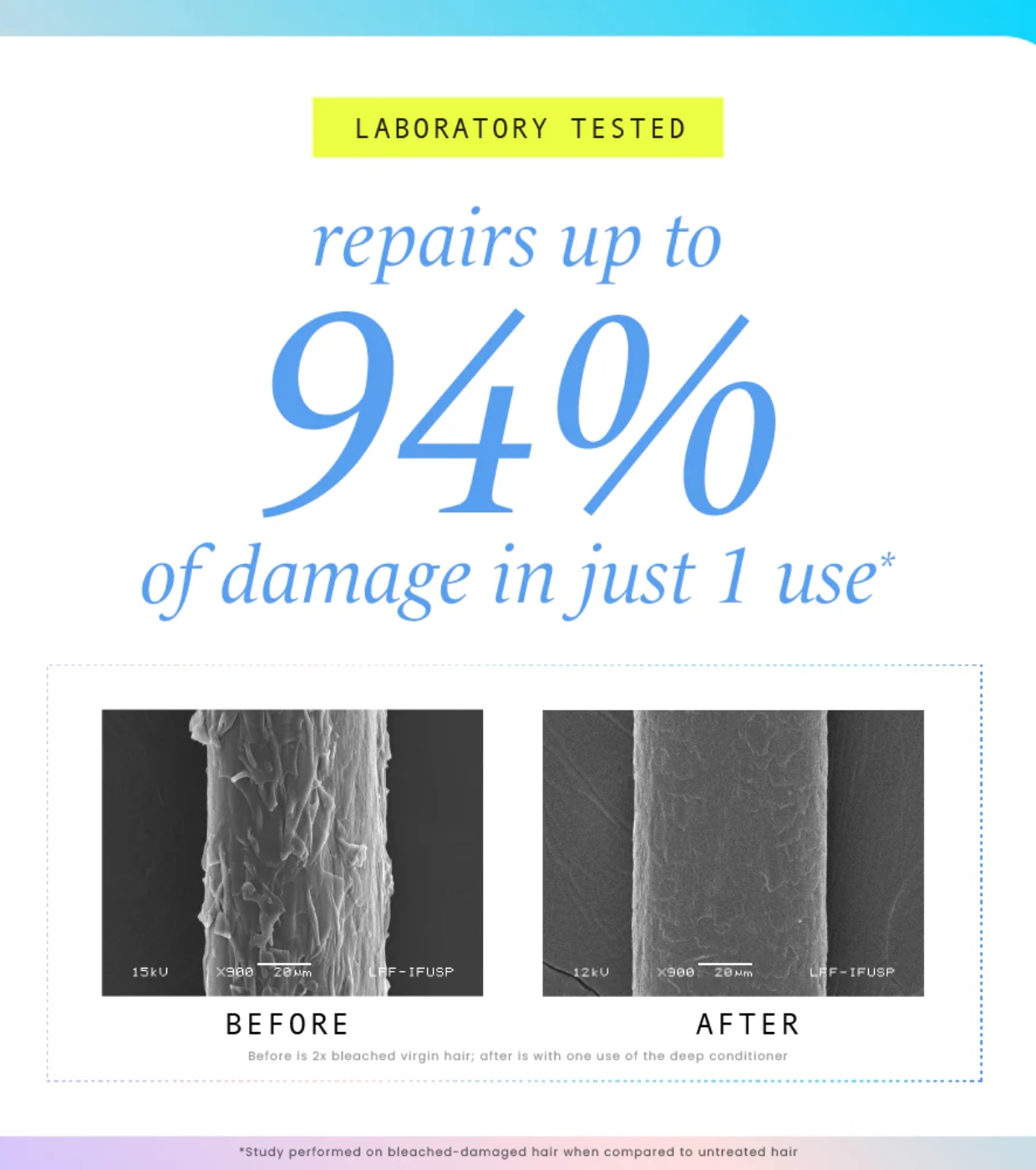 Hask - *Repair Series* - Condicionador Bond Building