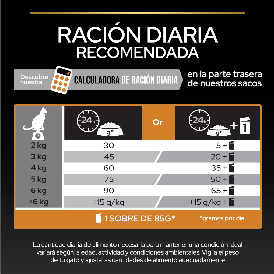 Ração para gatos Pro Plan Adult OptiDerma Salmão