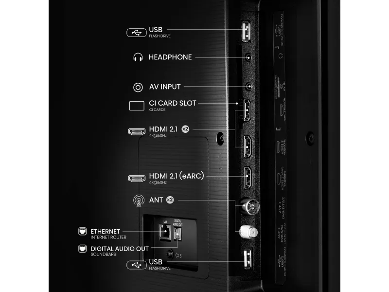 Hisense 50A6N - 50