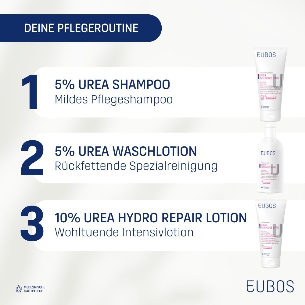 EUBOS® 10% Urea Hydro Repair