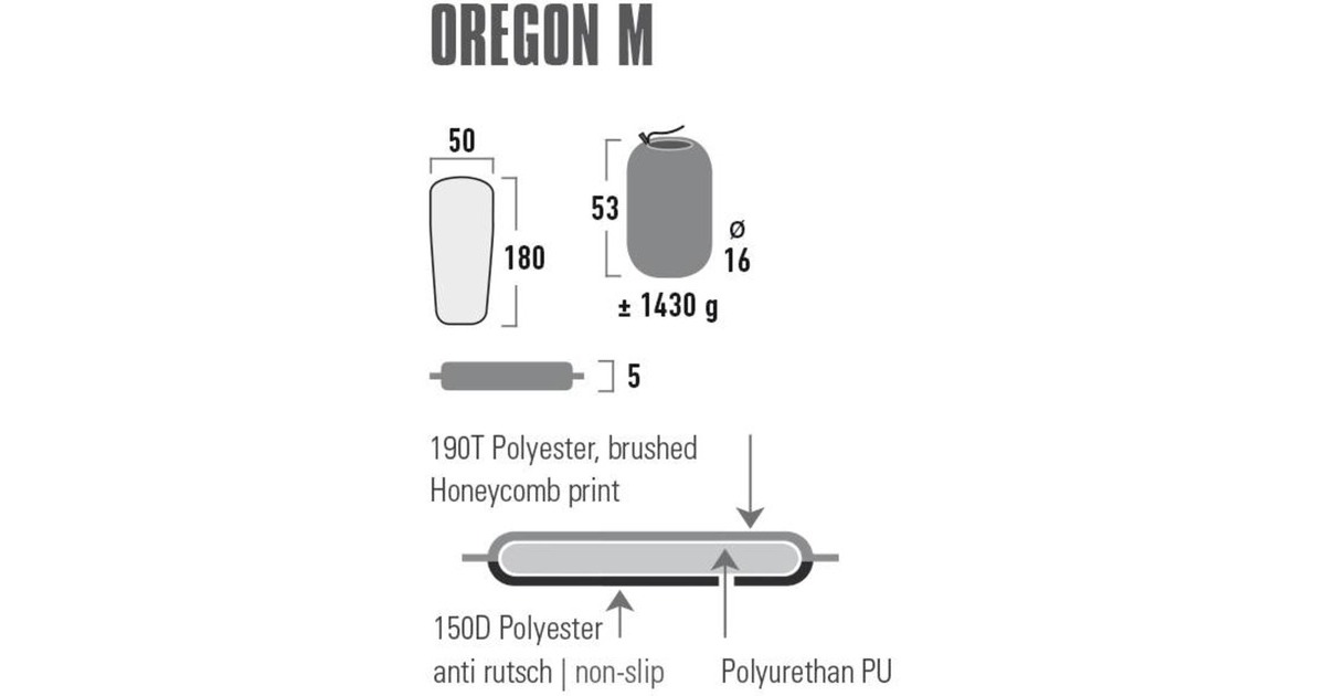 High PeakOregon M mat  (Citronelle/grijs)