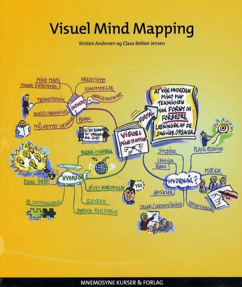 Visuel Mind Mapping - Kirsten Andersen - Bog