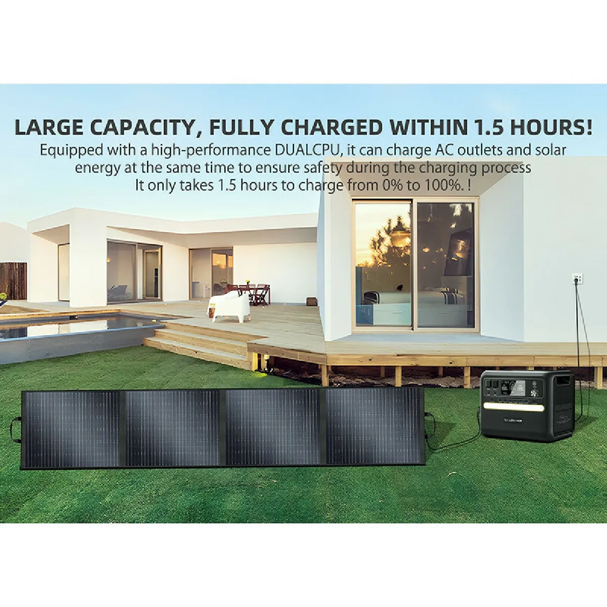 TALLPOWER TP200 Panneau Solaire Portable