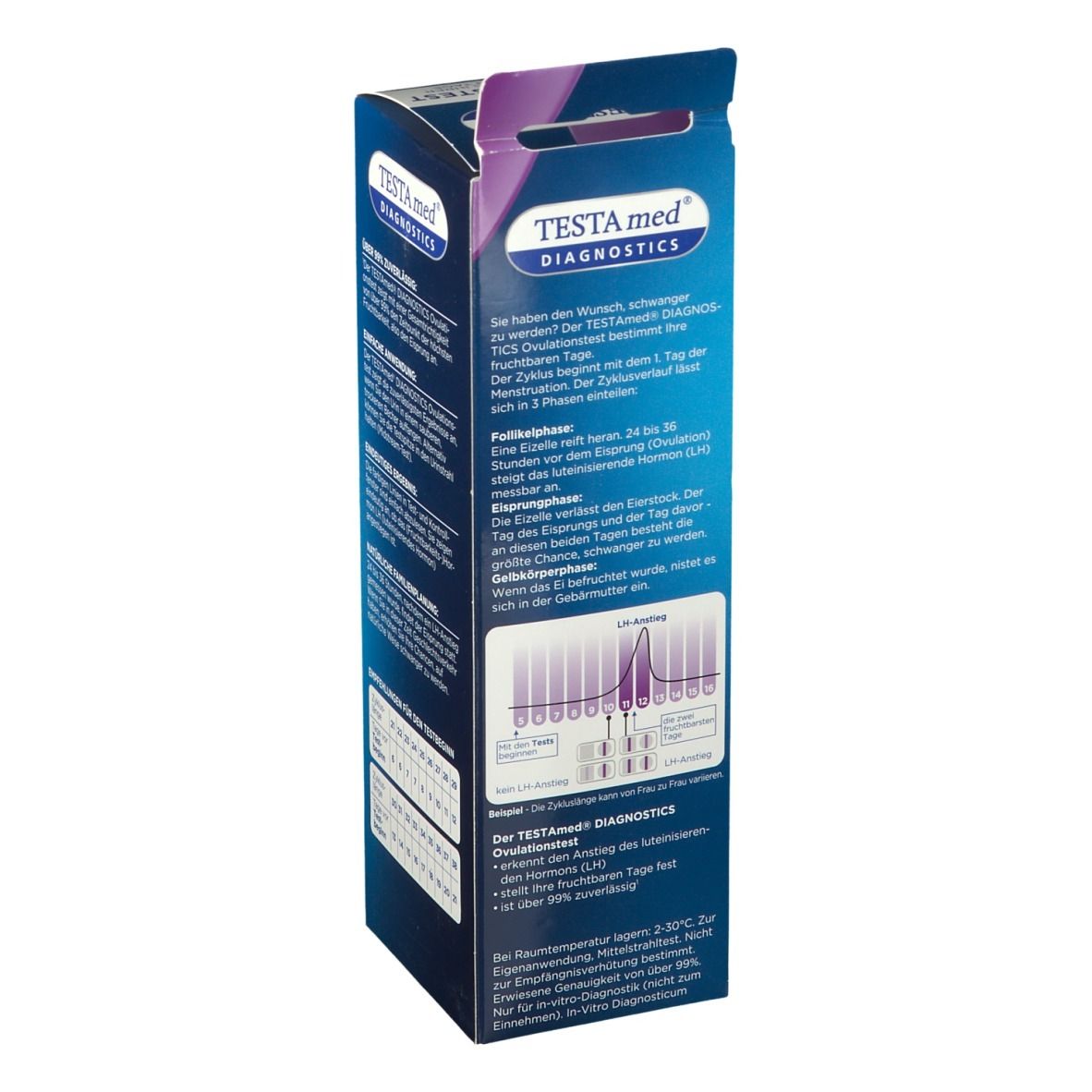 TESTAmed® OVULATIONSTEST