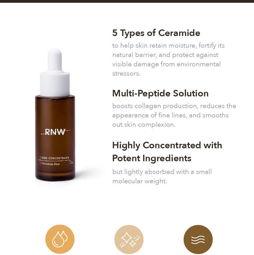 RNW-DER. CONCENTRAAT Ceramide Plus
