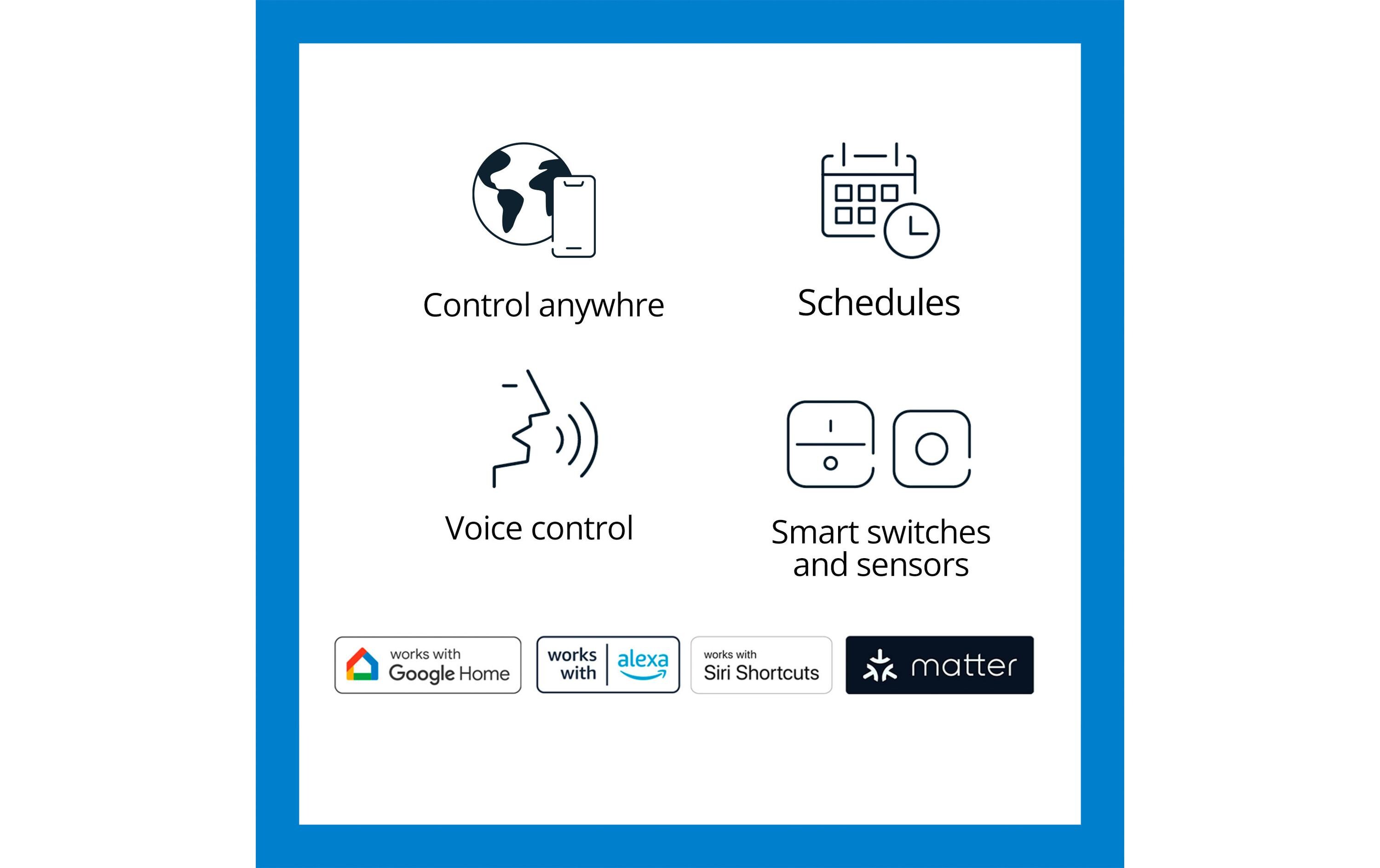 Smart Plug CH, Matter / WLANSmarte Steckdose