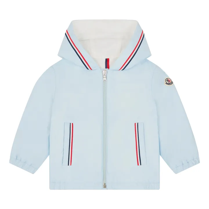 Moncler Veste Granduc | Bleu Clair