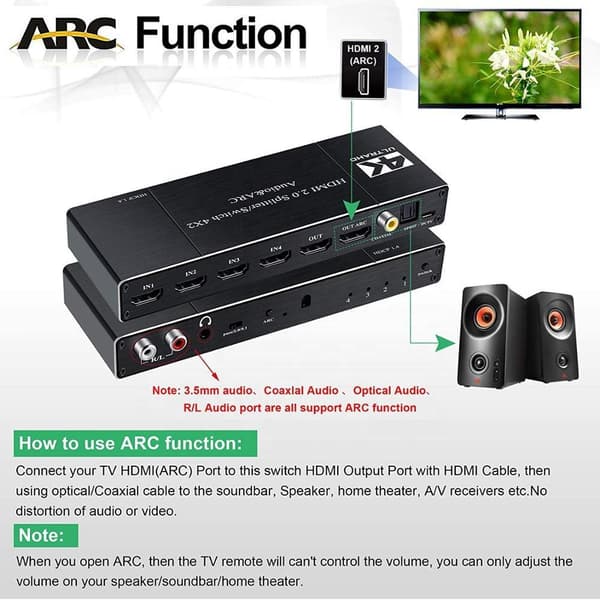 NÖRDIC HDMI Switch 4 til 2 med lydkontaktor og bue, 4kx2k i 60Hz, HDCP 2.2, 5.1 Surround, metall