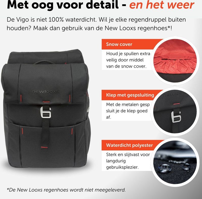 New Looxs Vigo Double Dubbele Fietstas - 37 Liter - Zwart