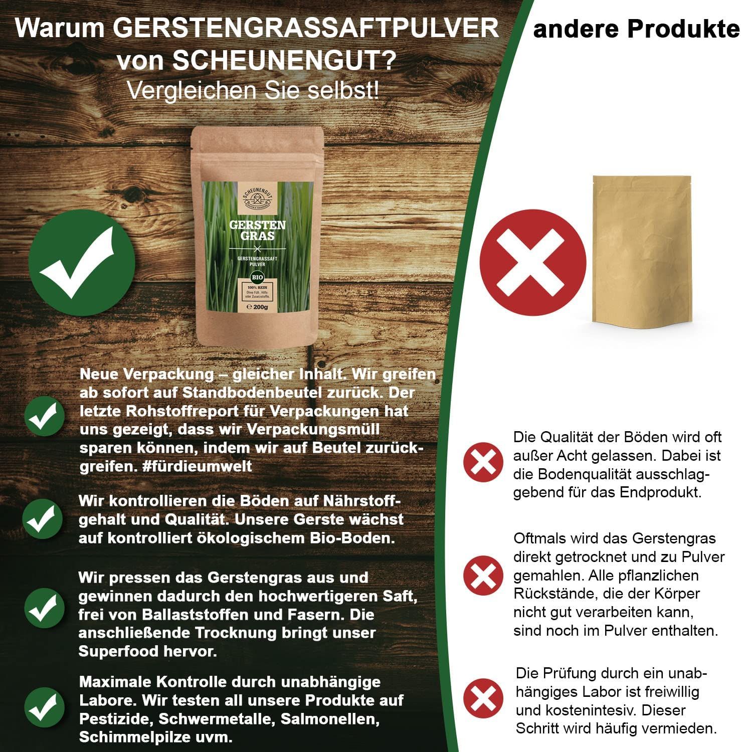 Scheunengut® Bio Gerstengrassaft Pulver | gehaltvoller als Gerstengras