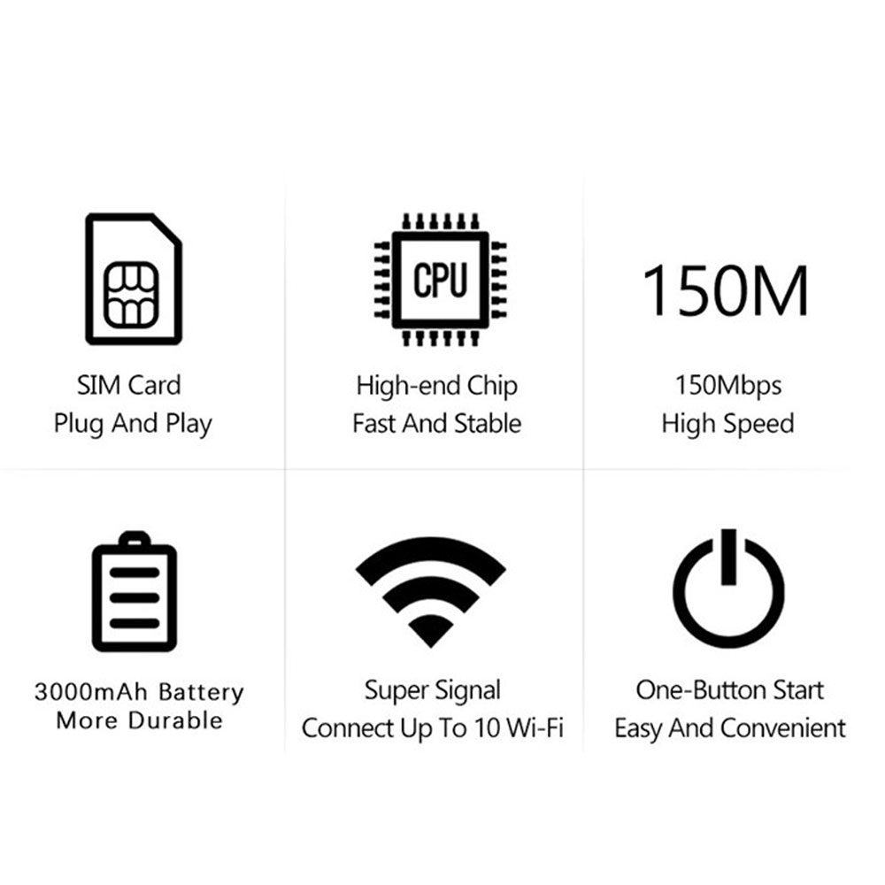(300 Mbit/s) Portabler Mobiler Hotspot 4G / 3G / LTE WLAN WiFi Router mit Farb Display   Micro SIM Karten Slot und integrierter Akku 3000mAh - Weiss