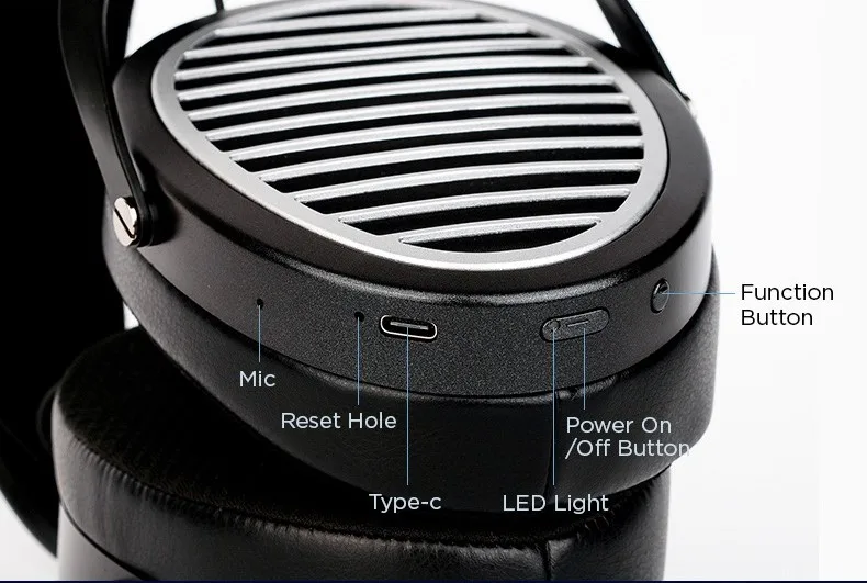 HiFiMAN Ananda BT R2R Casques Bluetooth