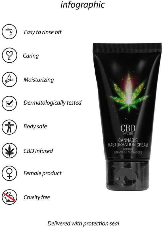 CBD Cannabis Masturbatiecrème Voor Haar - 50 ml