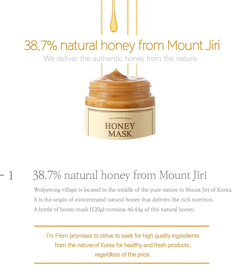 Ik kom uit - Honey Mask Mini