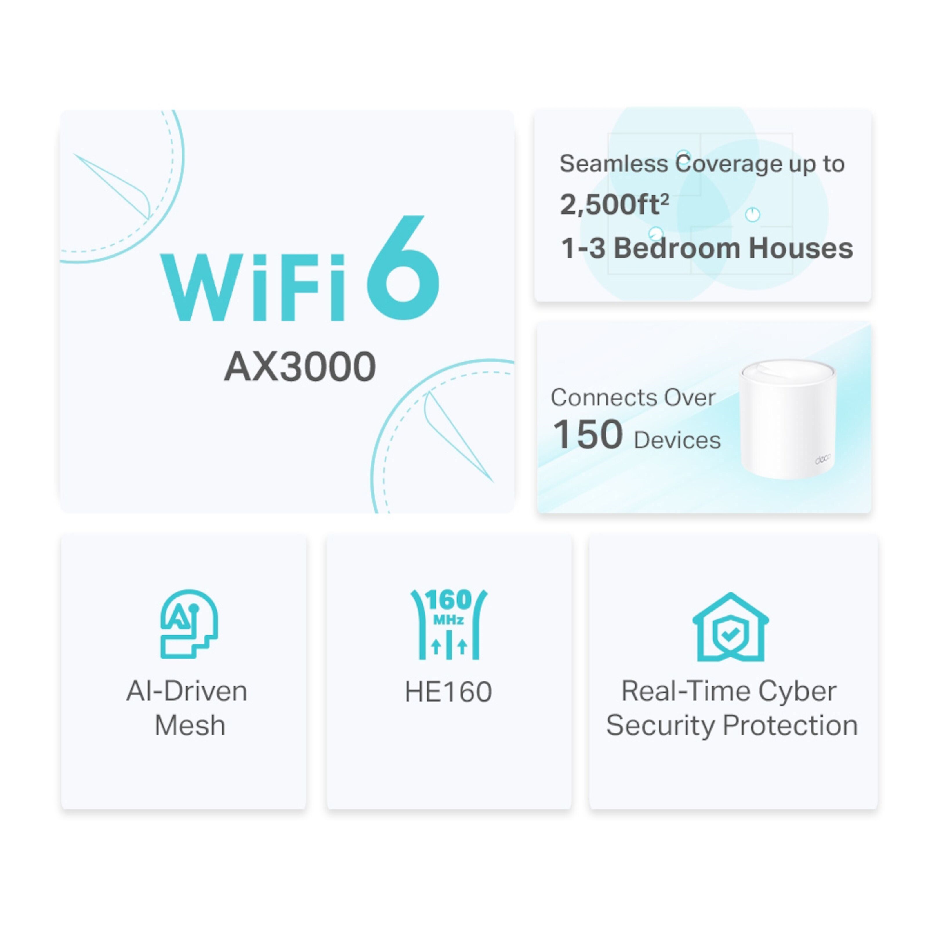 TP-link Deco X50 AX3000 1-pk.