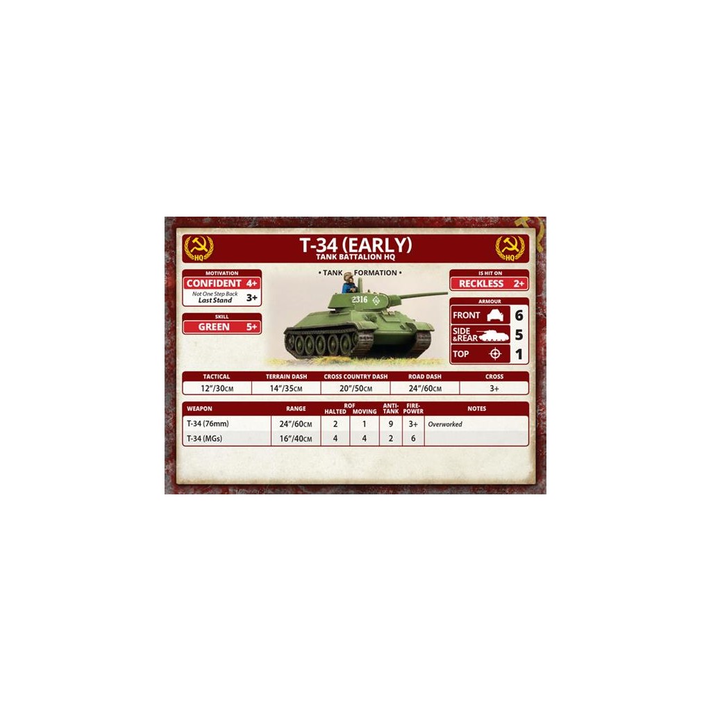 Flames of War - T-34 Tank Company