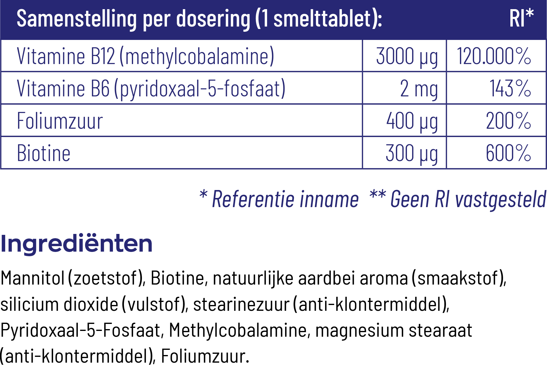 Vitakruid B12 Forte Plus® 3.000 Met P-5-P Vitamine (60 tabletten)