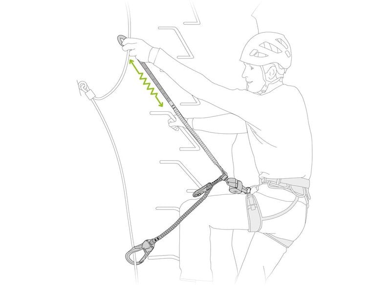Petzl Klettersteigset Scorpio Eashook SW Verbindungsmittel für Klettersteige