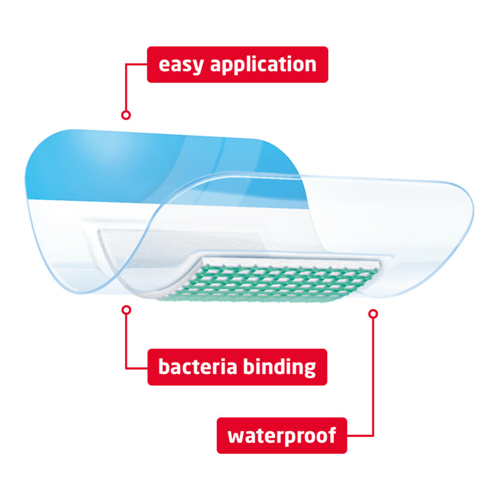 Leukoplast Leukomed Sorbact Bacteriënbindende Eilandpleister 5 cm x 7,2 cm3 stuks