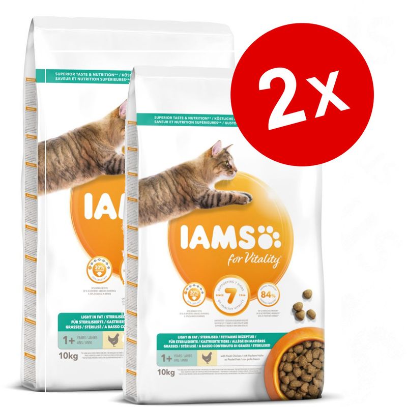 Lots économiques IAMS