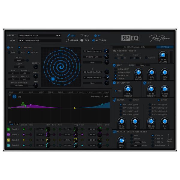 Rob Papen RP EQ