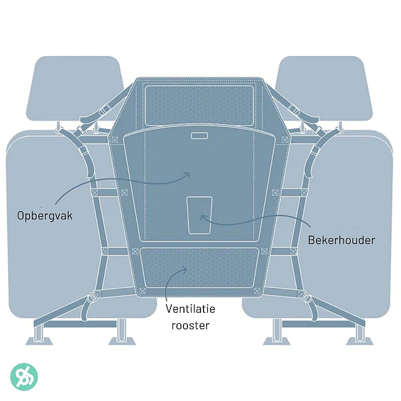 Kurgo Backseat Barrier Auto Hond | 11125