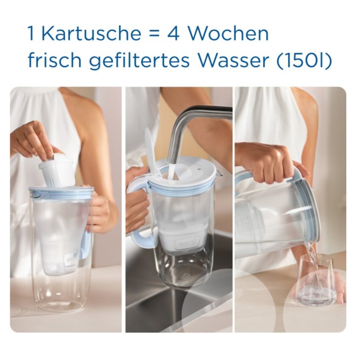 Brita Maxtra Pro All-in-1 5+1 Filterkartuschen