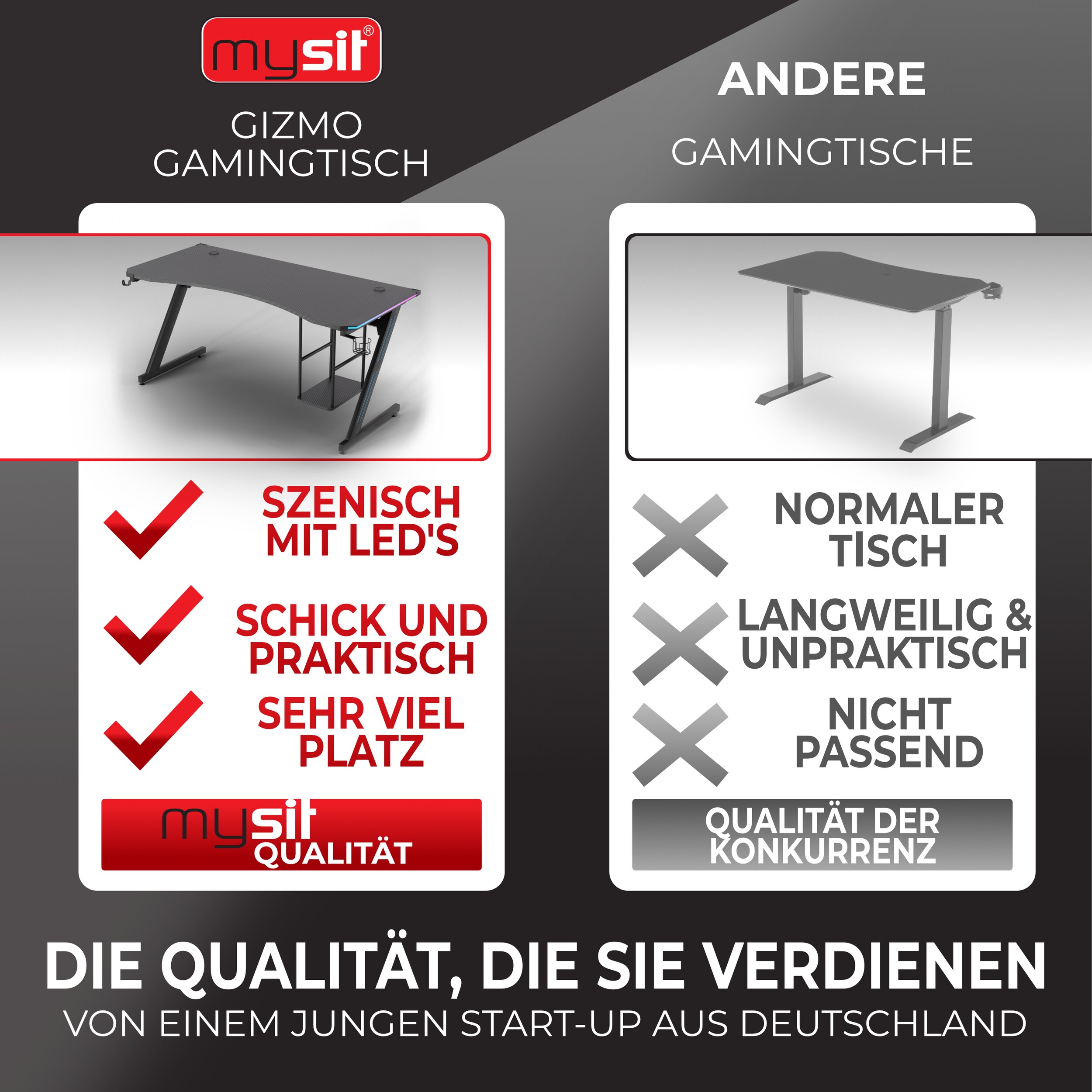MY SIT Gaming Tisch Gizmo mit LED Beleuchtung
