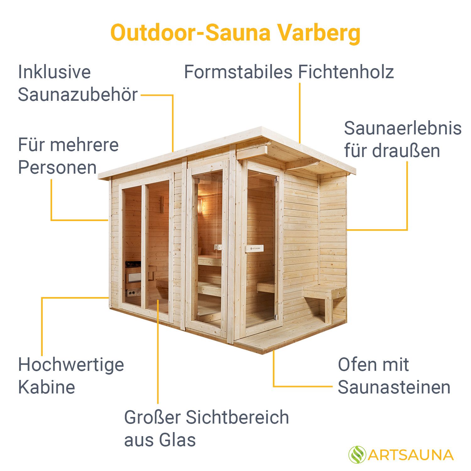 Artsauna Outdoor Sauna Varberg 320 x 180 cm mit 8 kW Ofen & Zubehör - Gartensauna mit Umkleidekabine